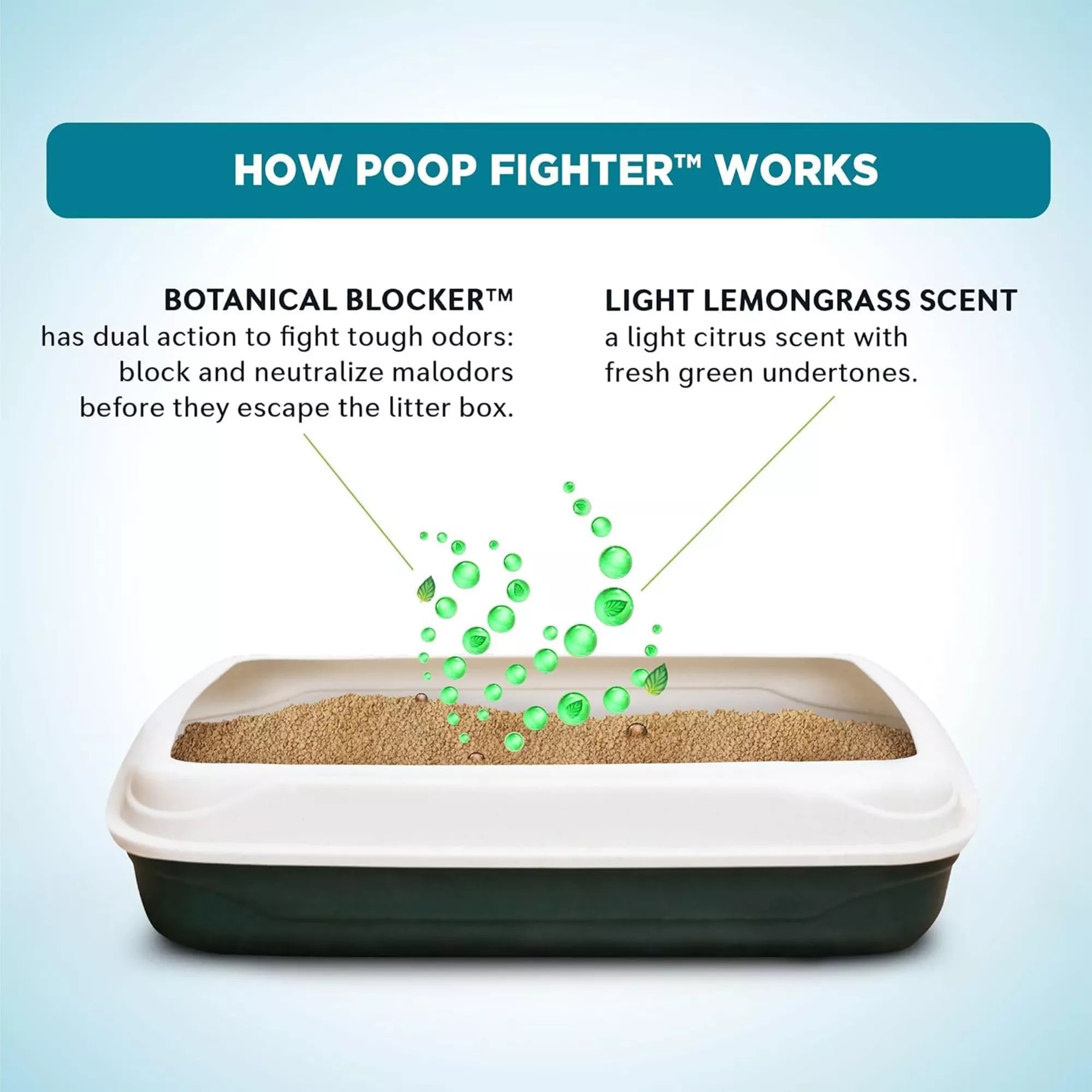 World's Best Cat Litter Poop Fighter Litter - Light Lemongrass Scent, Flushable, Clumping, 15 LB